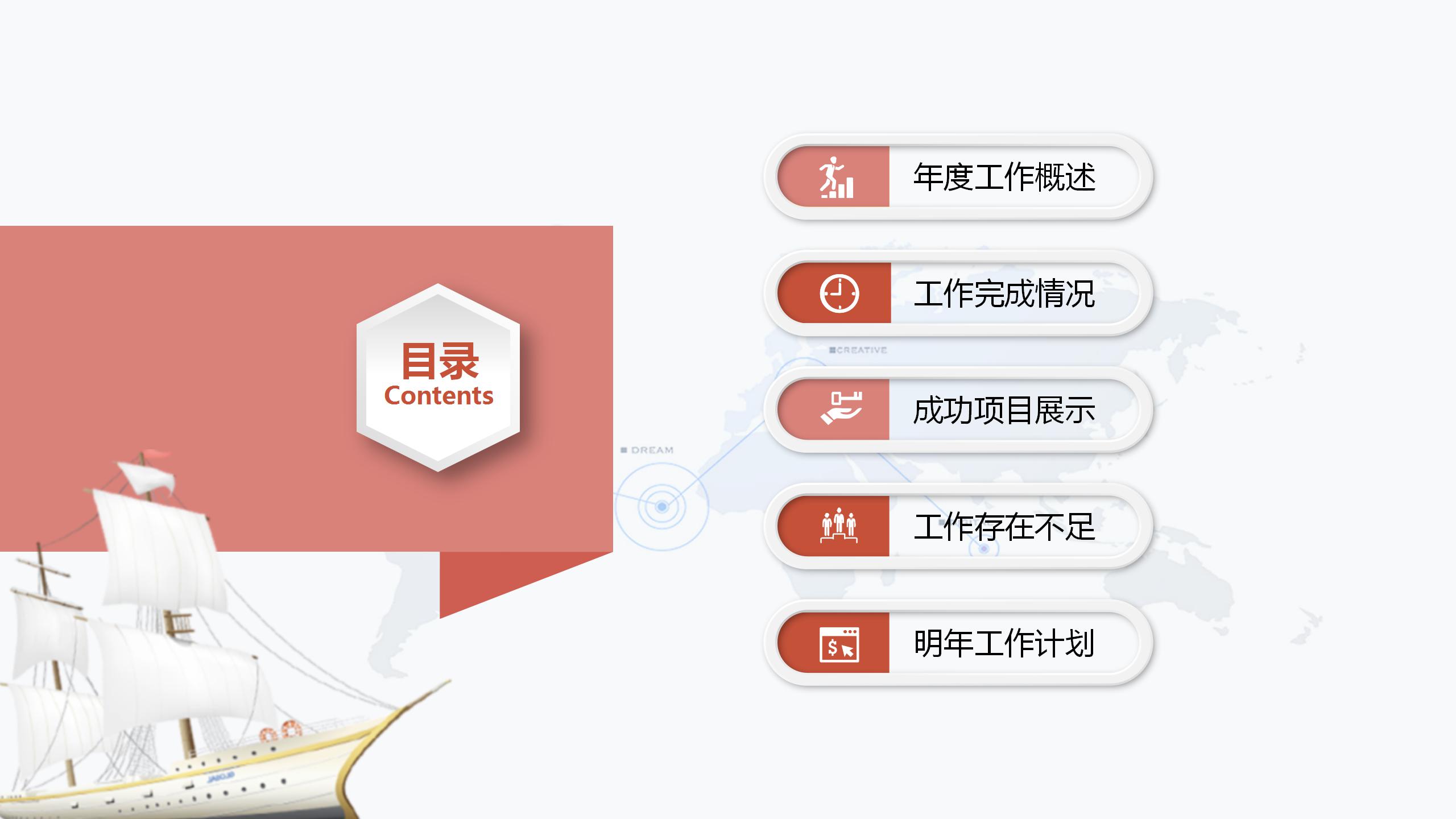 大气扬帆起航项目汇报PPT模板