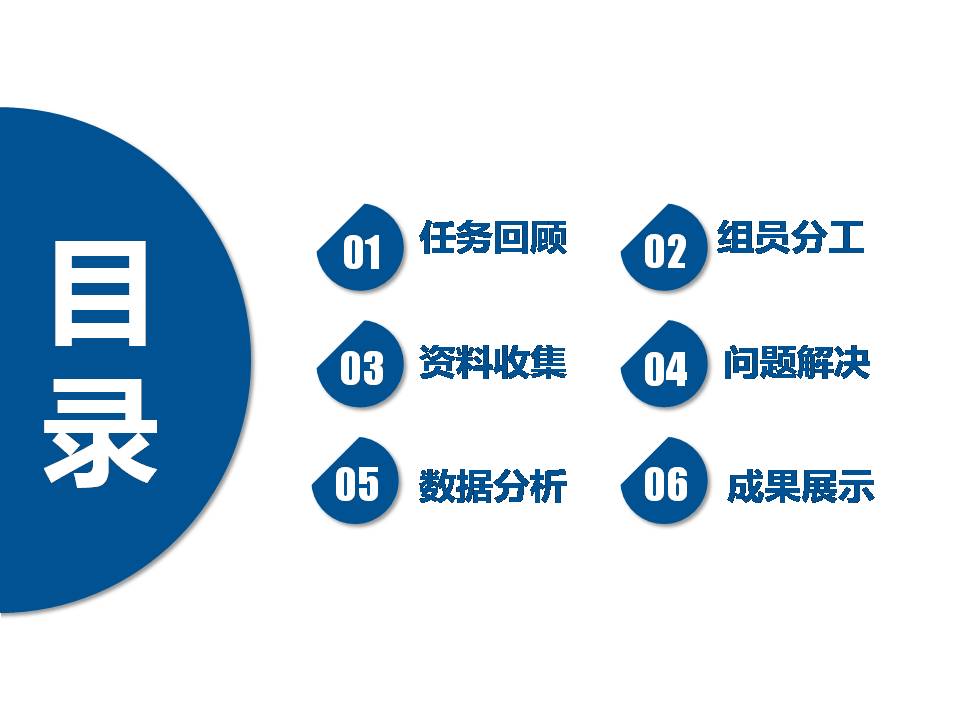 时尚简约大气新员工实习成果座谈会ppt模板