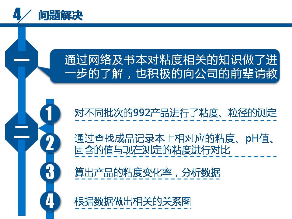 时尚简约大气新员工实习成果座谈会ppt模板