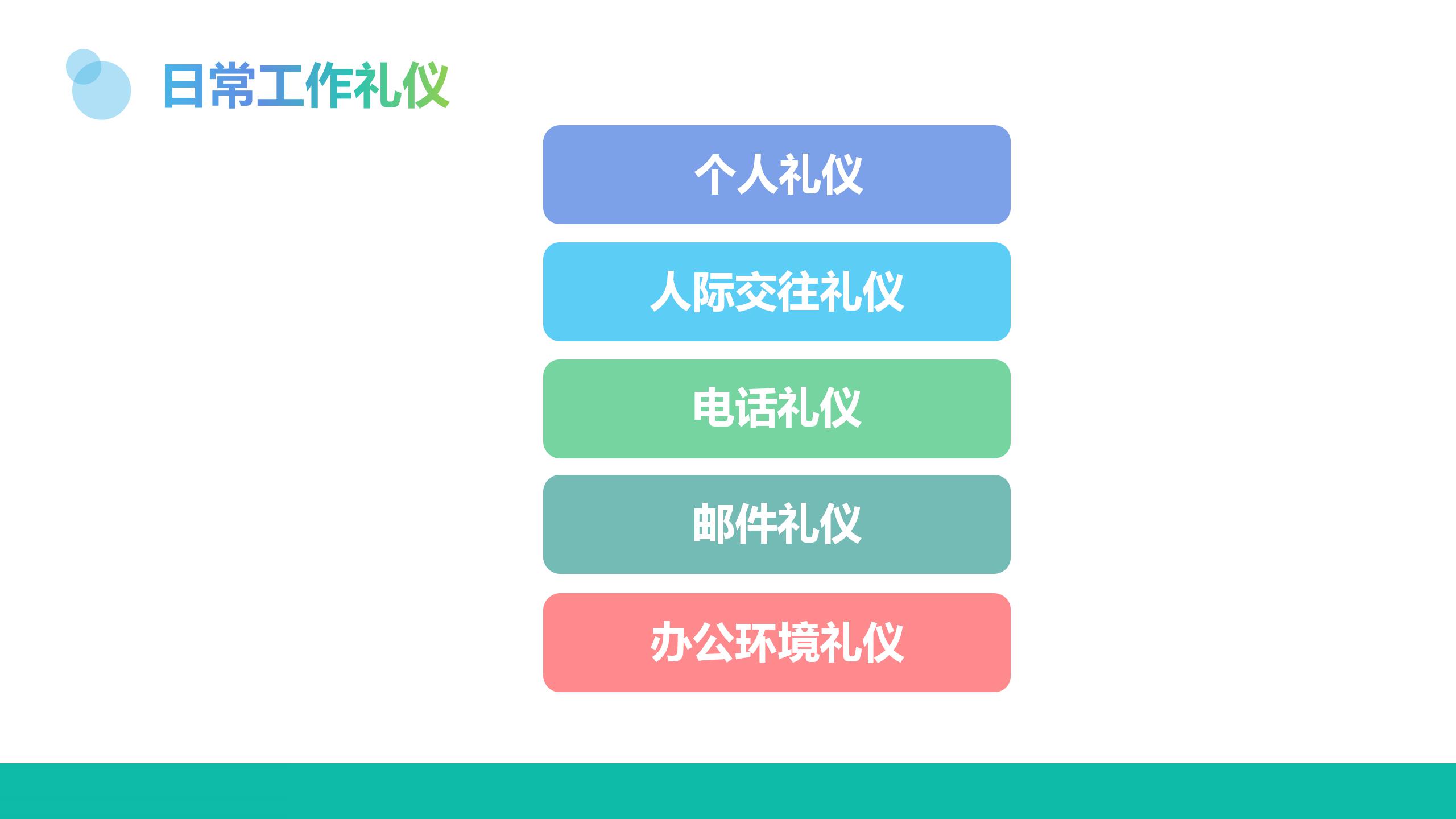 清新简洁职场礼仪培训PPT模板