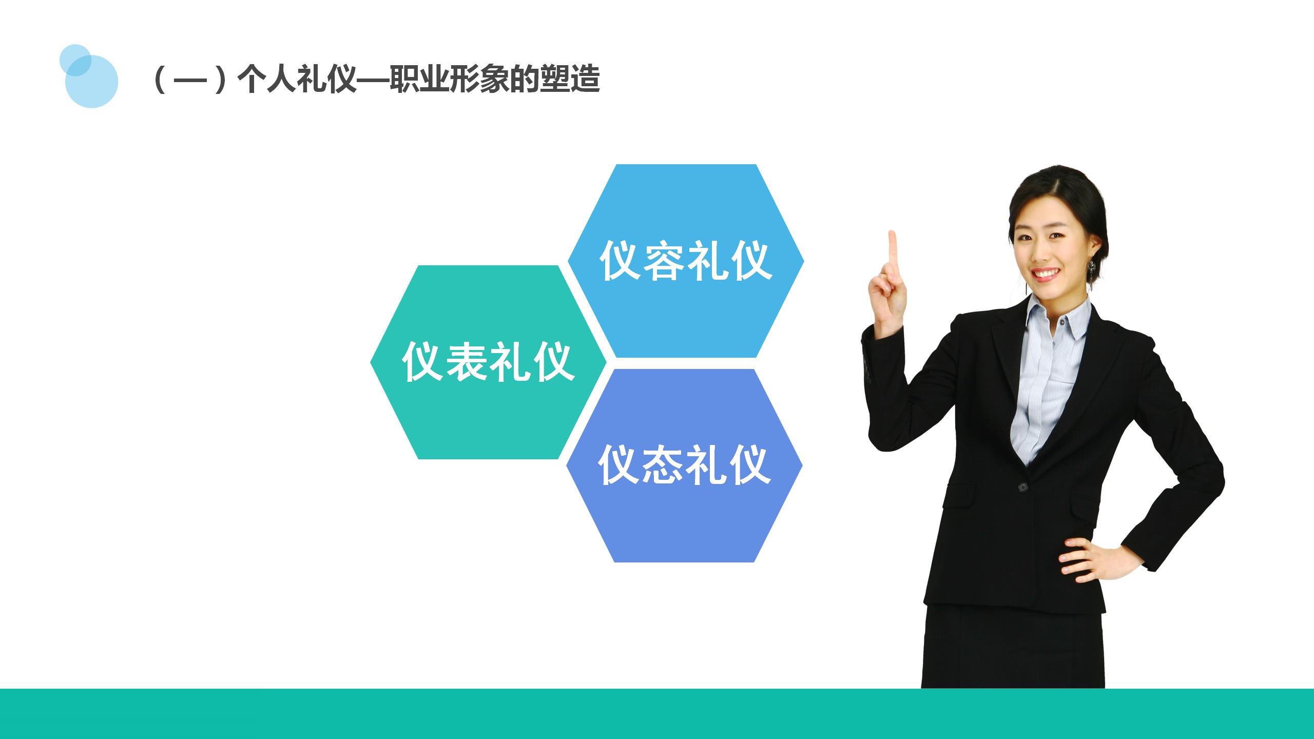 清新简洁职场礼仪培训PPT模板