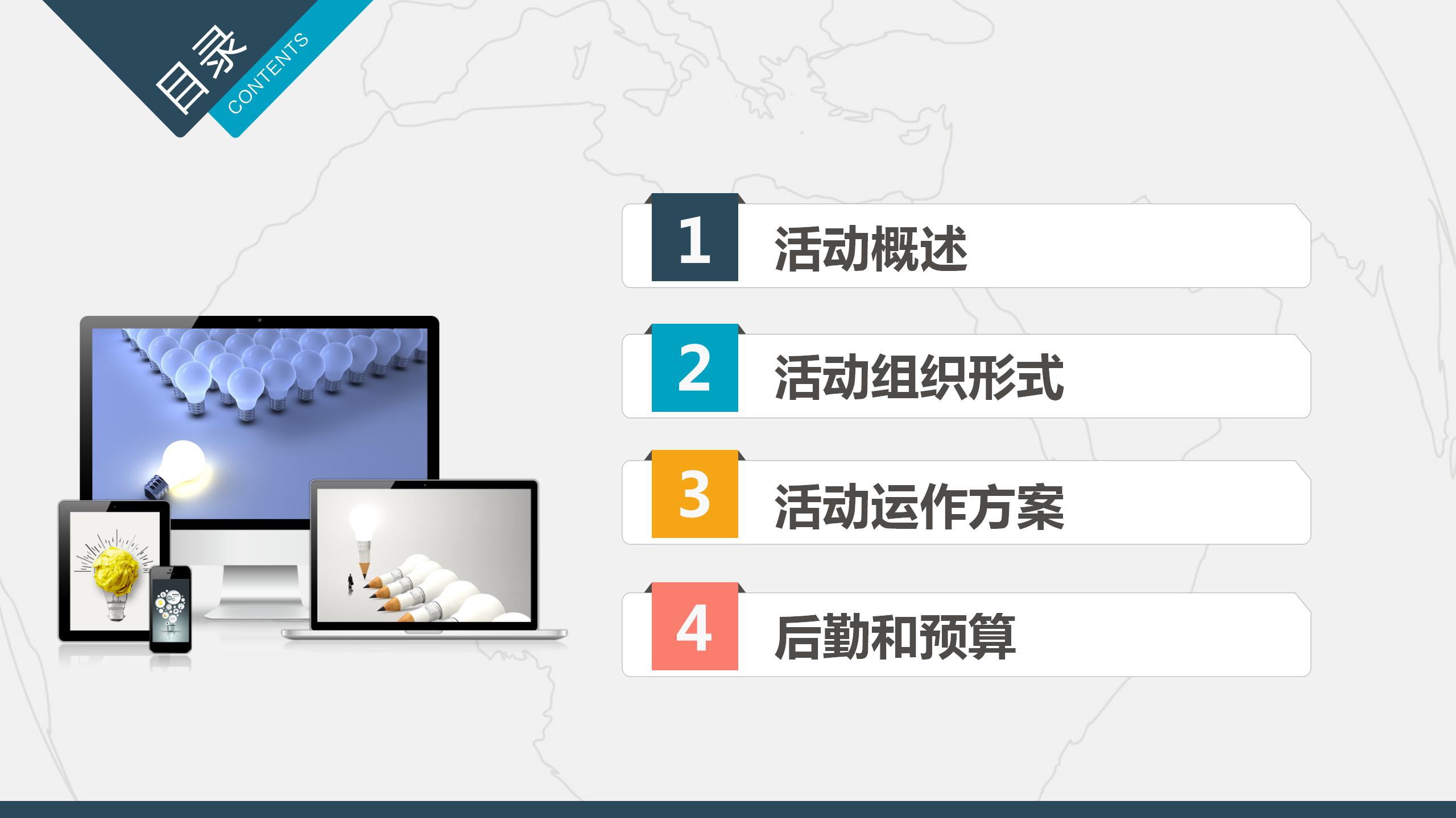 企业营销推广活动策划通用ppt模板