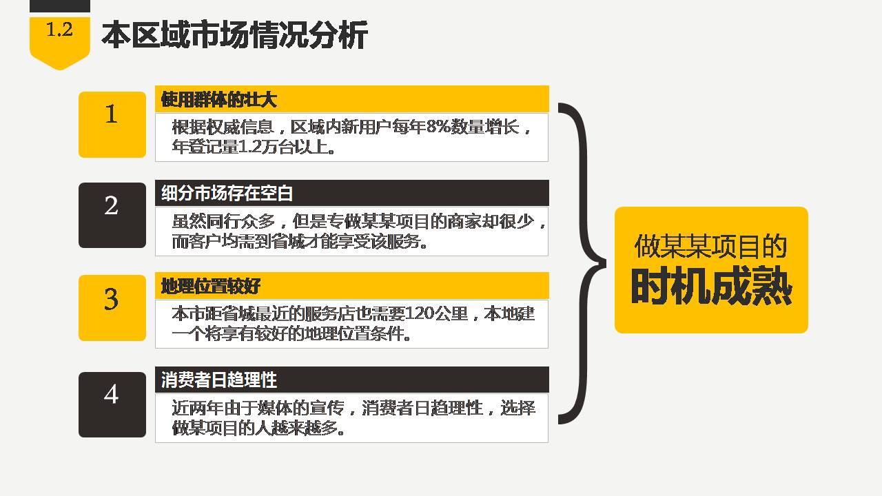 时尚简约大气创业项目立项报告ppt模板