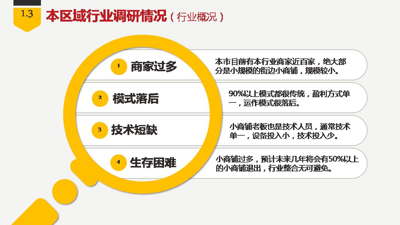 时尚简约大气创业项目立项报告ppt模板