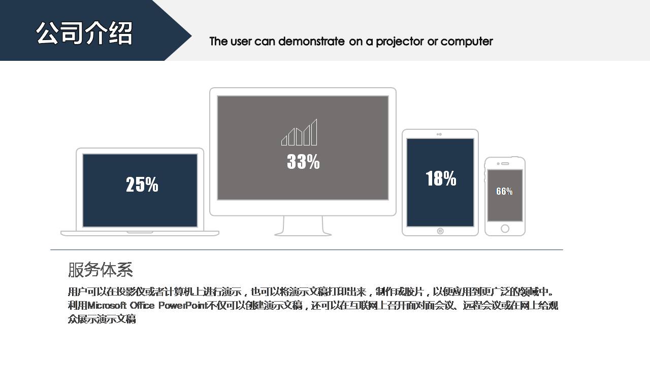 时尚简约大气融资项目计划书ppt模板