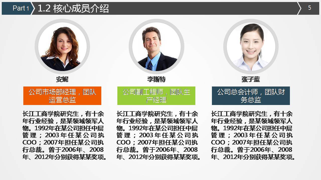 时尚简约大气创业公司的项目计划书ppt模板