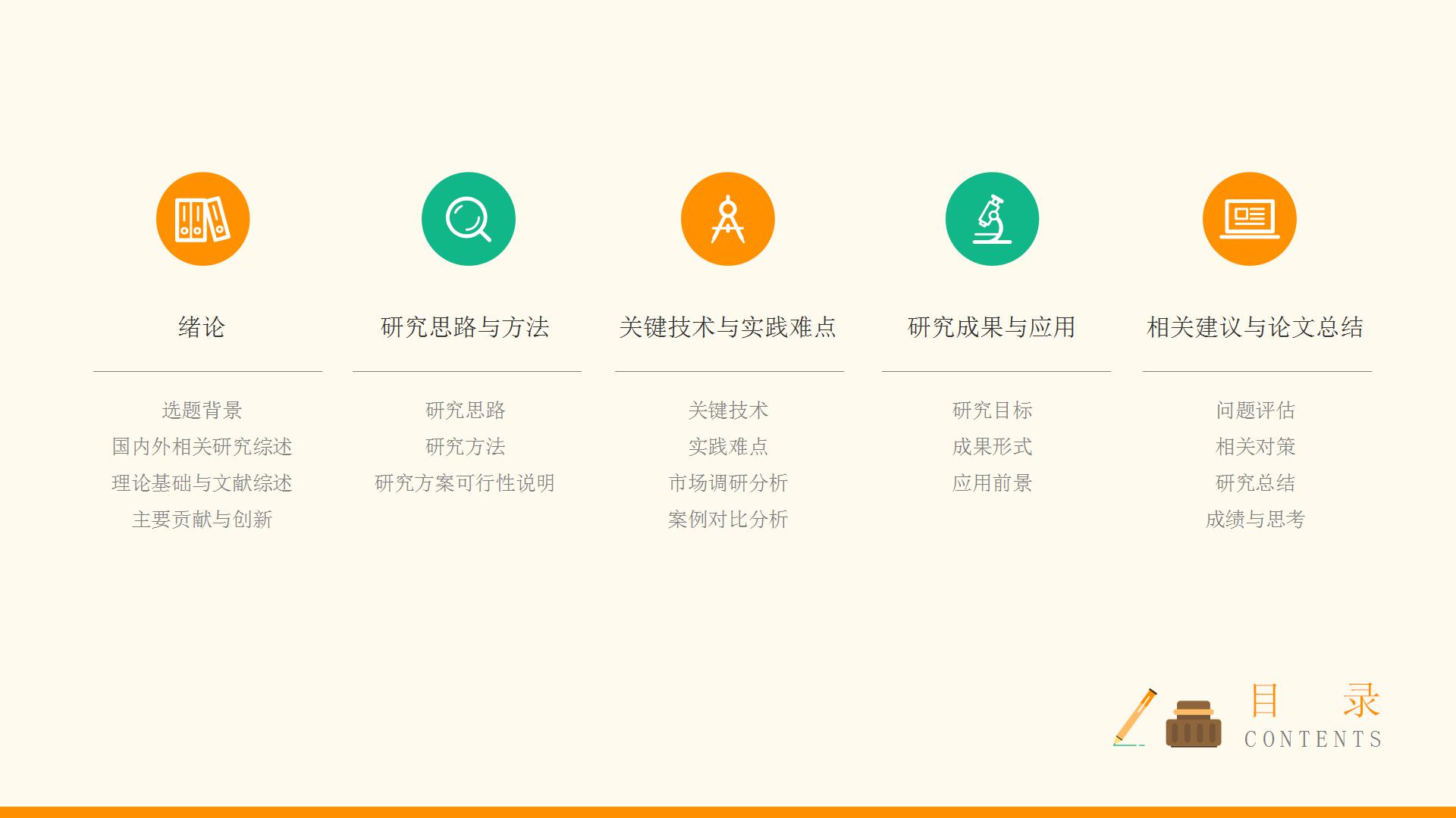 清新极简毕业答辩论文ppt模板