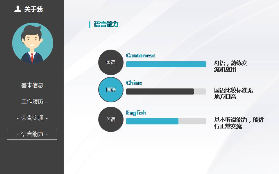 正式的卡通个人介绍简历ppt