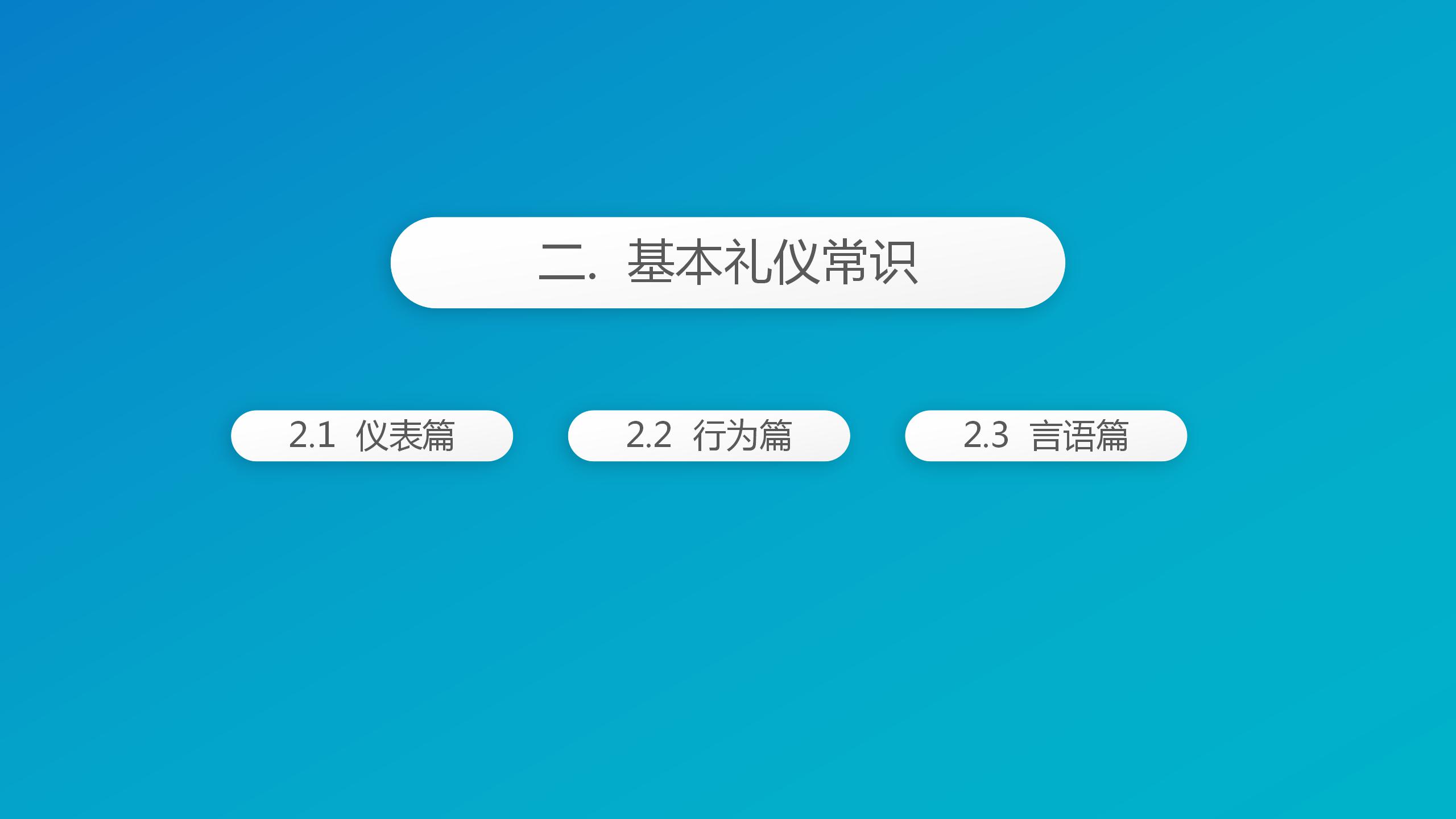 精美全面商务礼仪培训ppt模板