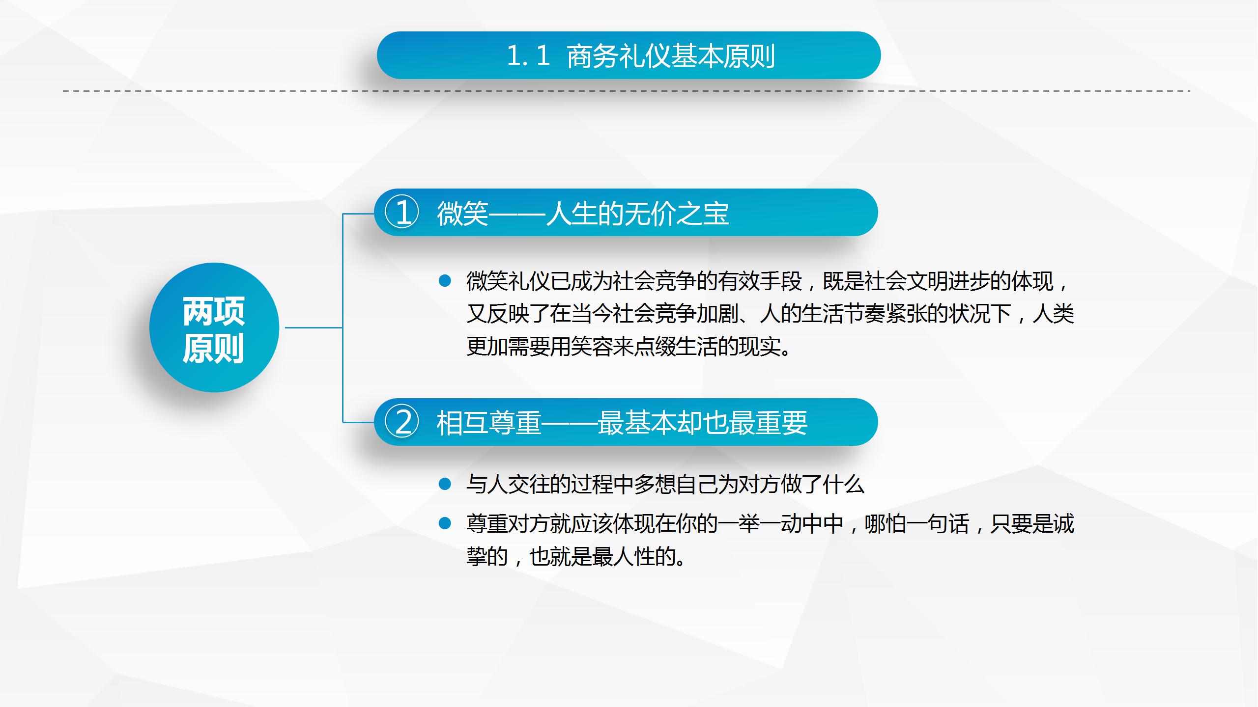 精美全面商务礼仪培训ppt模板