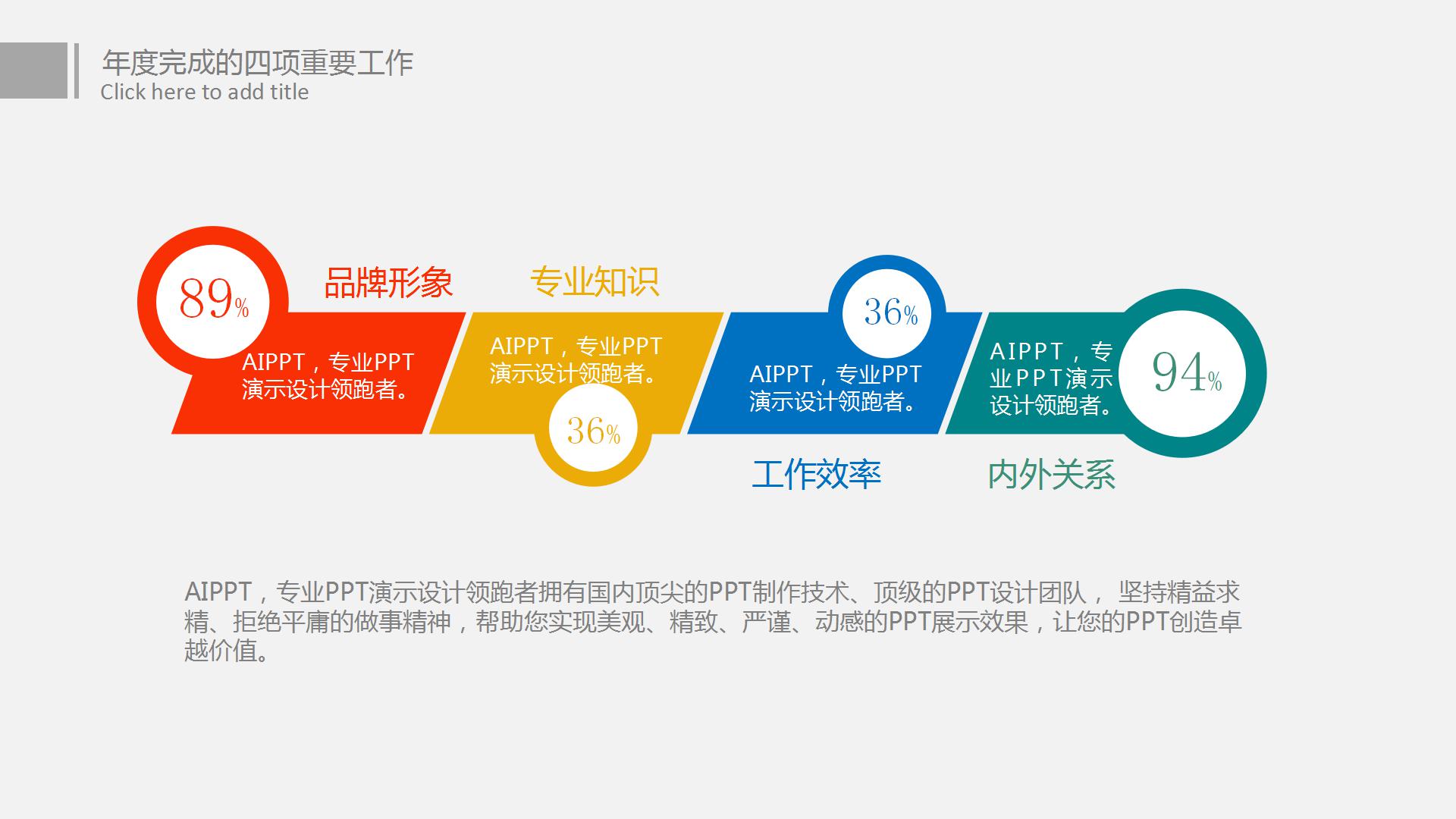 商务工作总结汇报类PPT模板