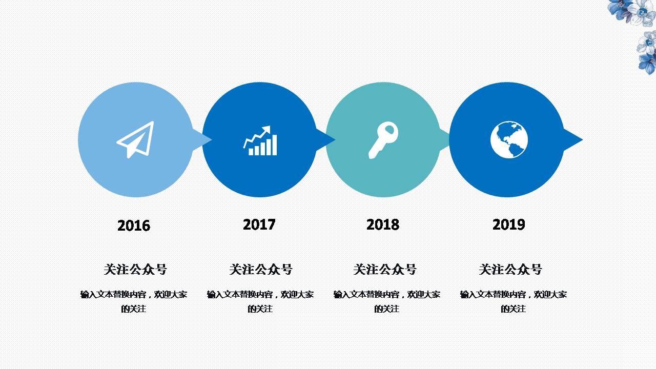 时尚简约大气小清新蓝色工作汇报ppt模板
