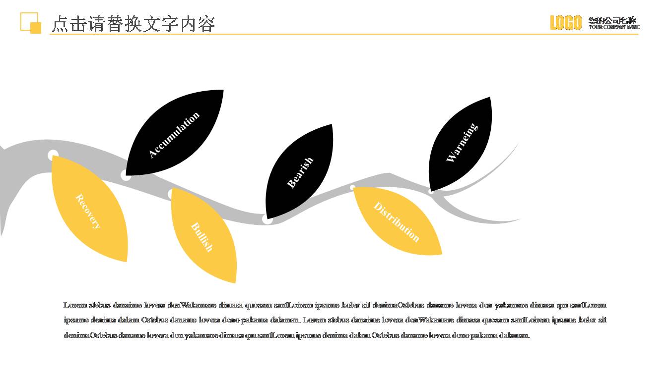 健身体育课件ppt模板