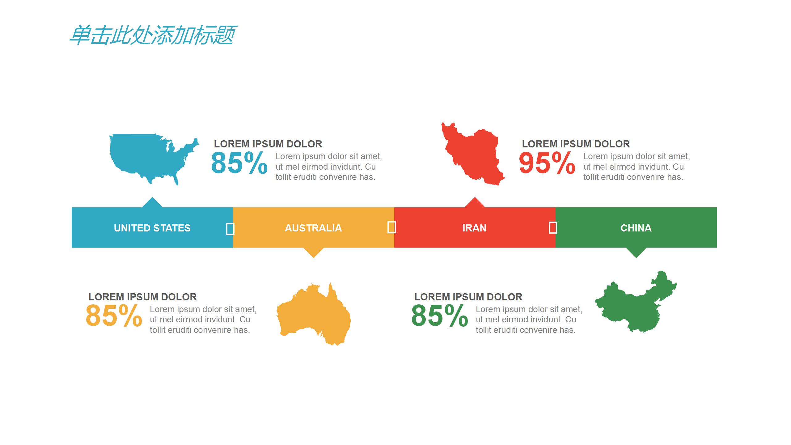 小清新快乐成长主题教育教学ppt模板