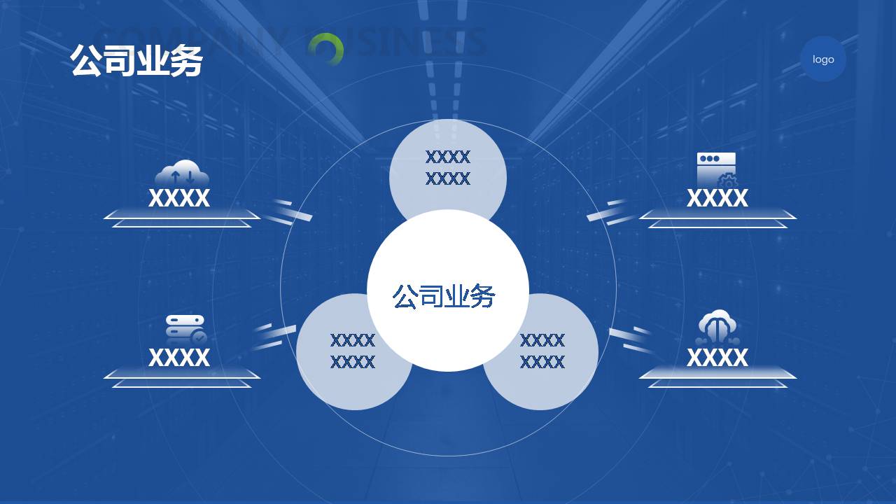 股份公司商务介绍ppt模板