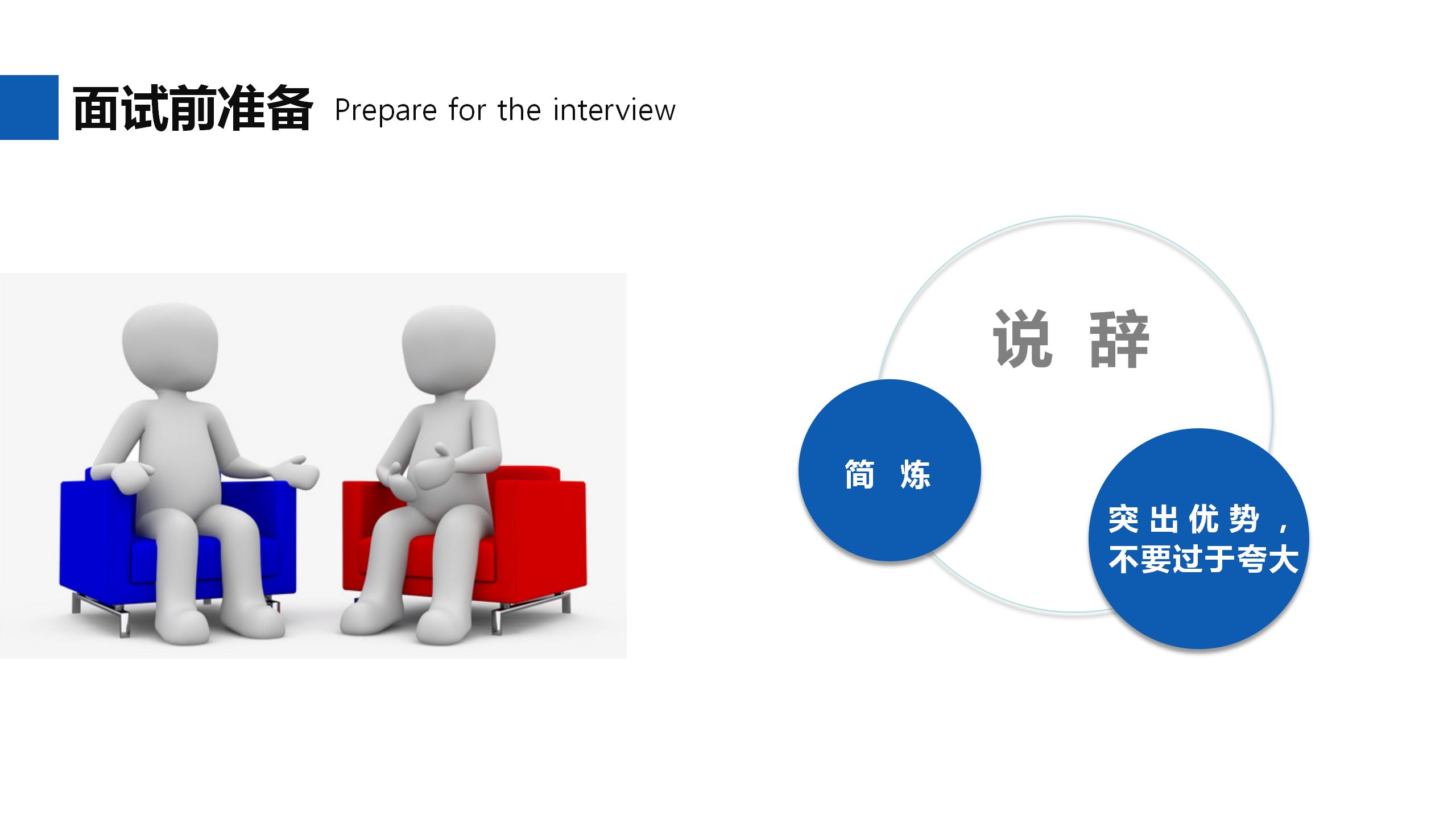 简约商务求职基本礼仪课件PPT模板