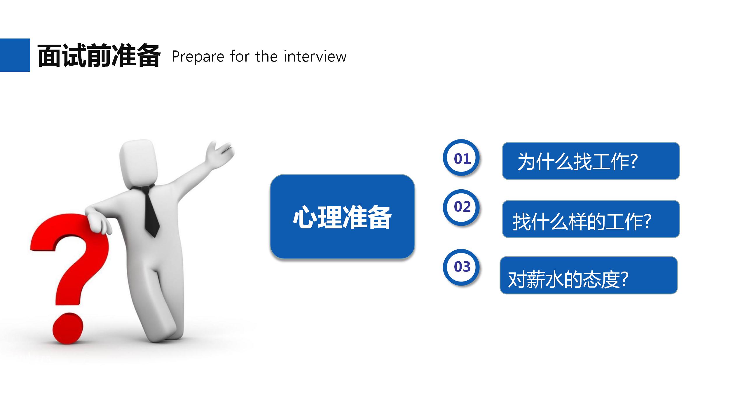 简约商务求职基本礼仪课件PPT模板