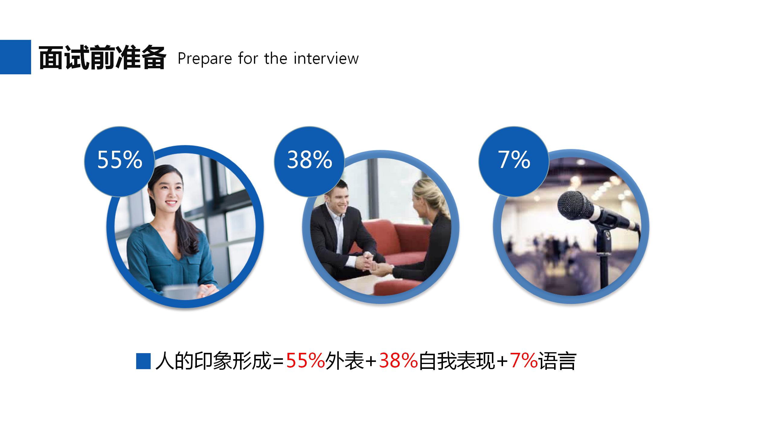 简约商务求职基本礼仪课件PPT模板