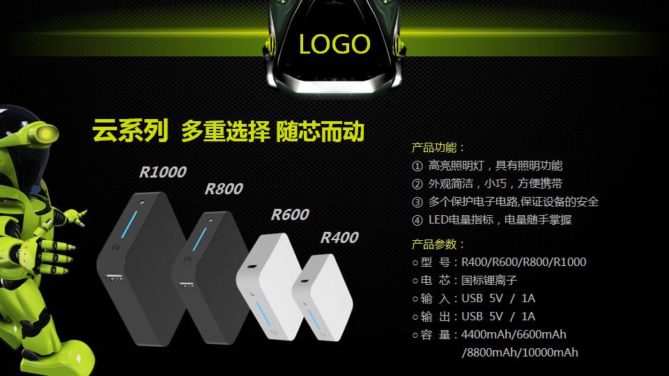 时尚简约大气绿色科技感的机器人ppt模板