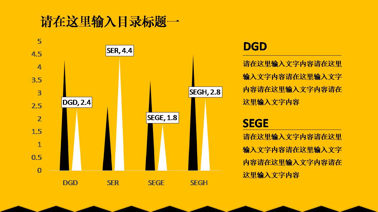 时尚简约大气纯色个人汇报商务通用ppt模板