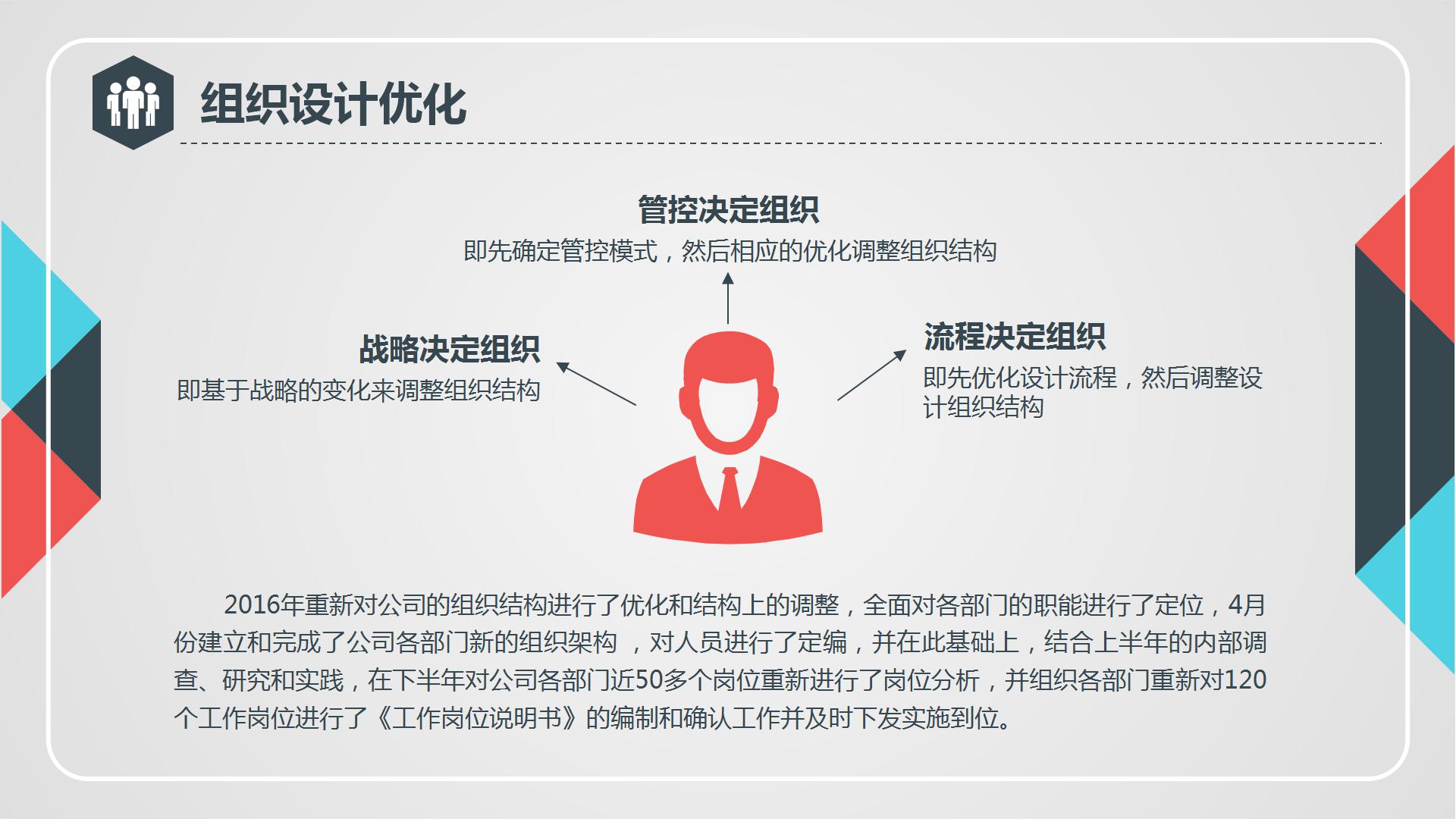 几何图案简约人事工作总结ppt模板