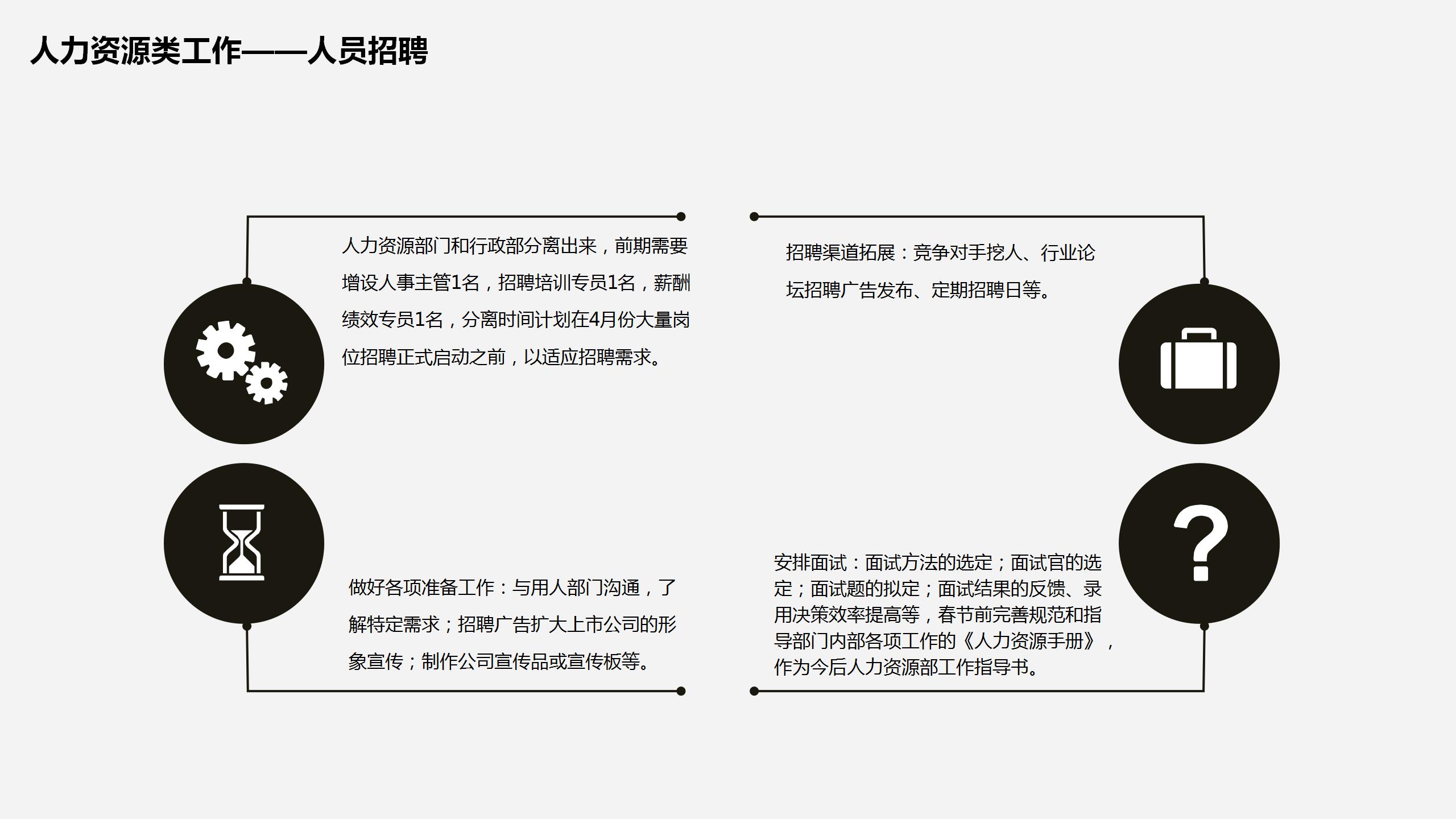 星空背景企业人事工作总结ppt模板
