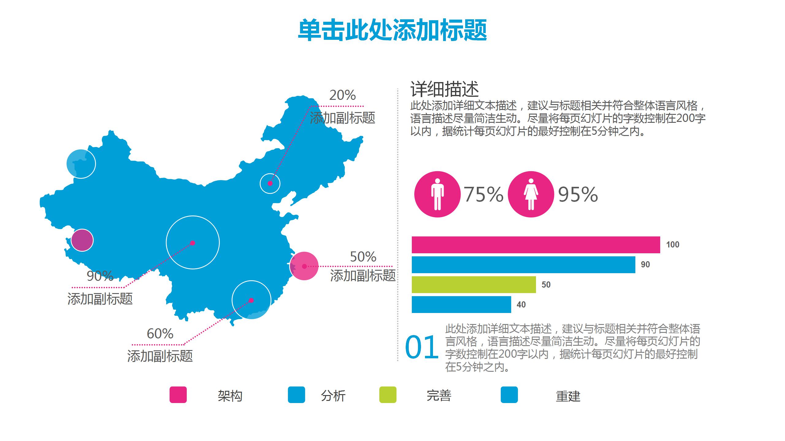 彩色教育培训机构教学设计ppt模板