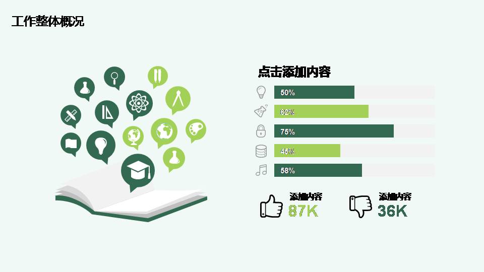 创意设计的盛夏之美ppt模板