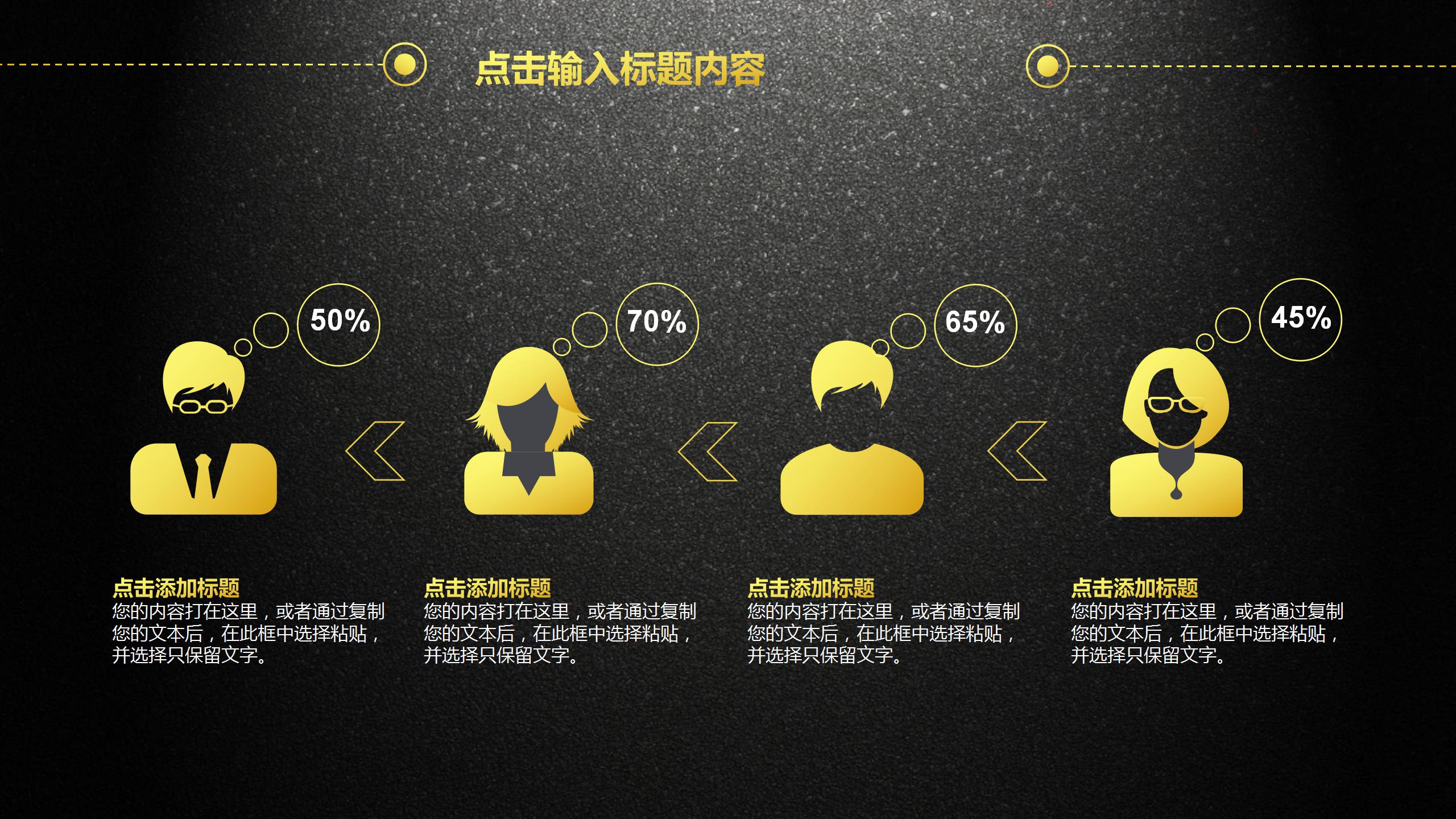 黑金色沉稳大气述职报告ppt模板