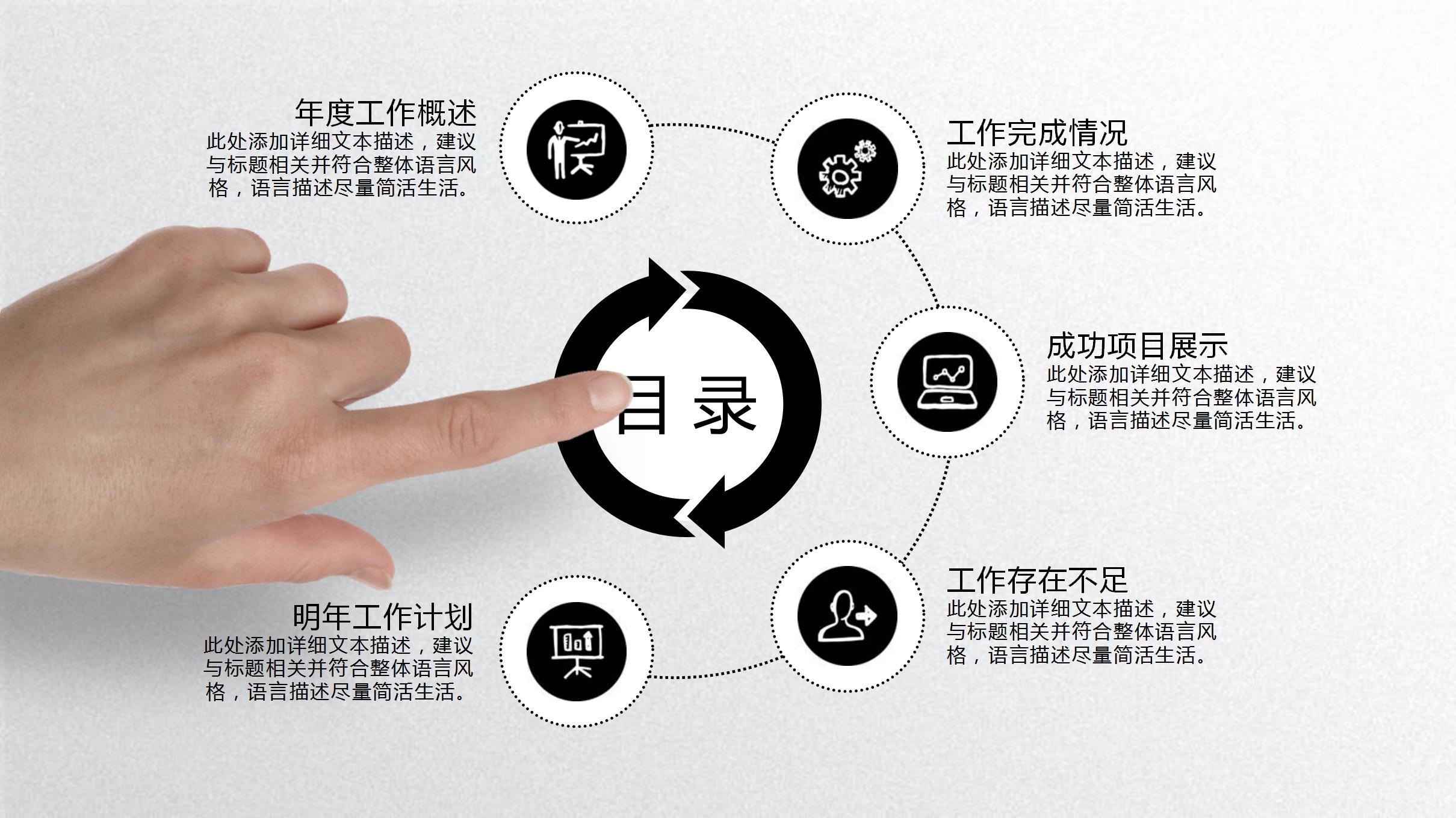 黑白极简商务风个人述职报告ppt模板