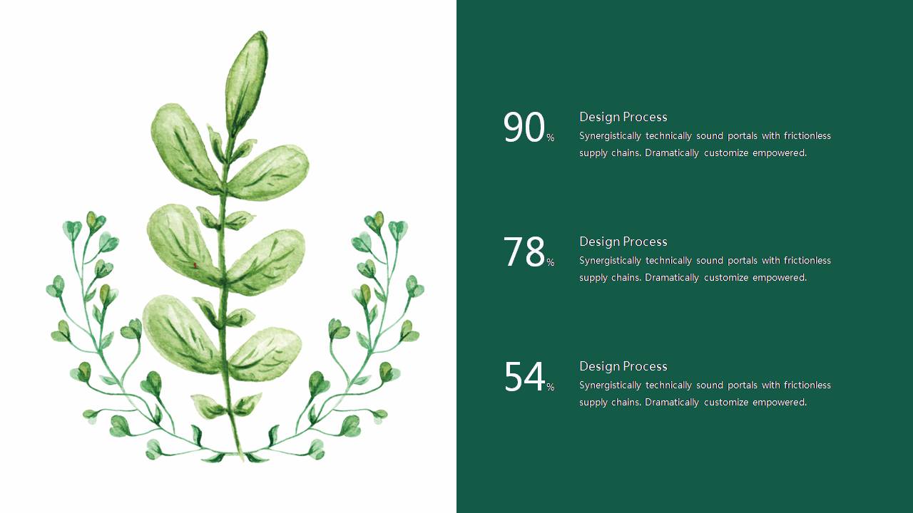 创意设计手绘绿色花鸟ppt模板
