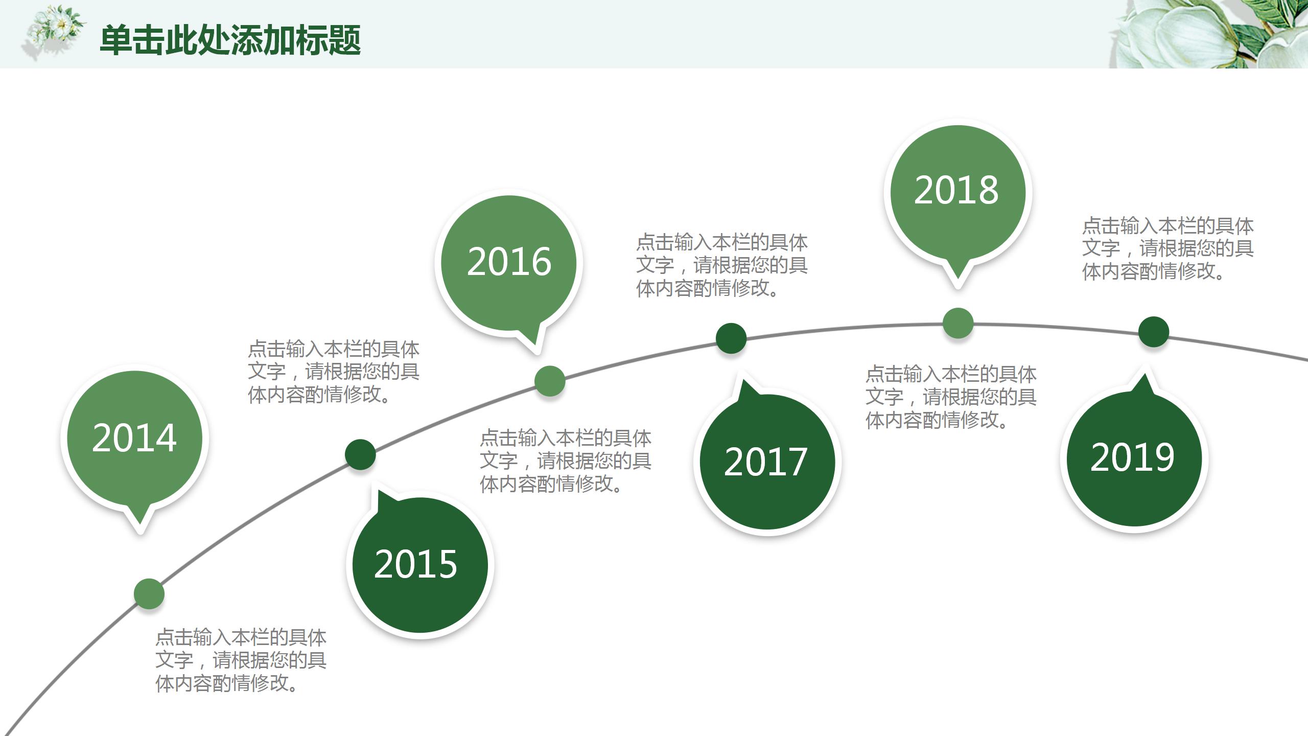 绿色小清新花朵个人述职报告ppt模板