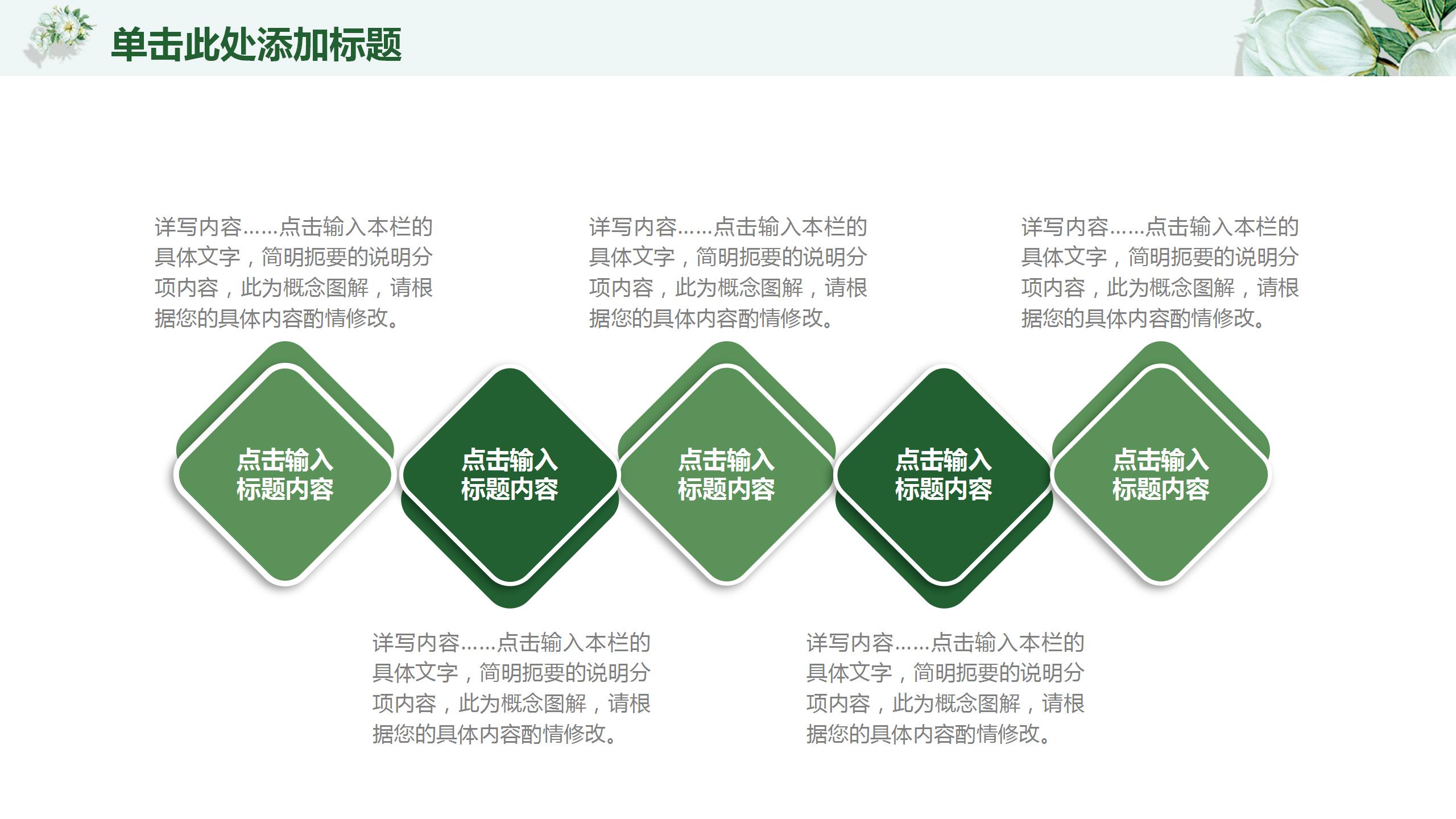 绿色小清新花朵个人述职报告ppt模板