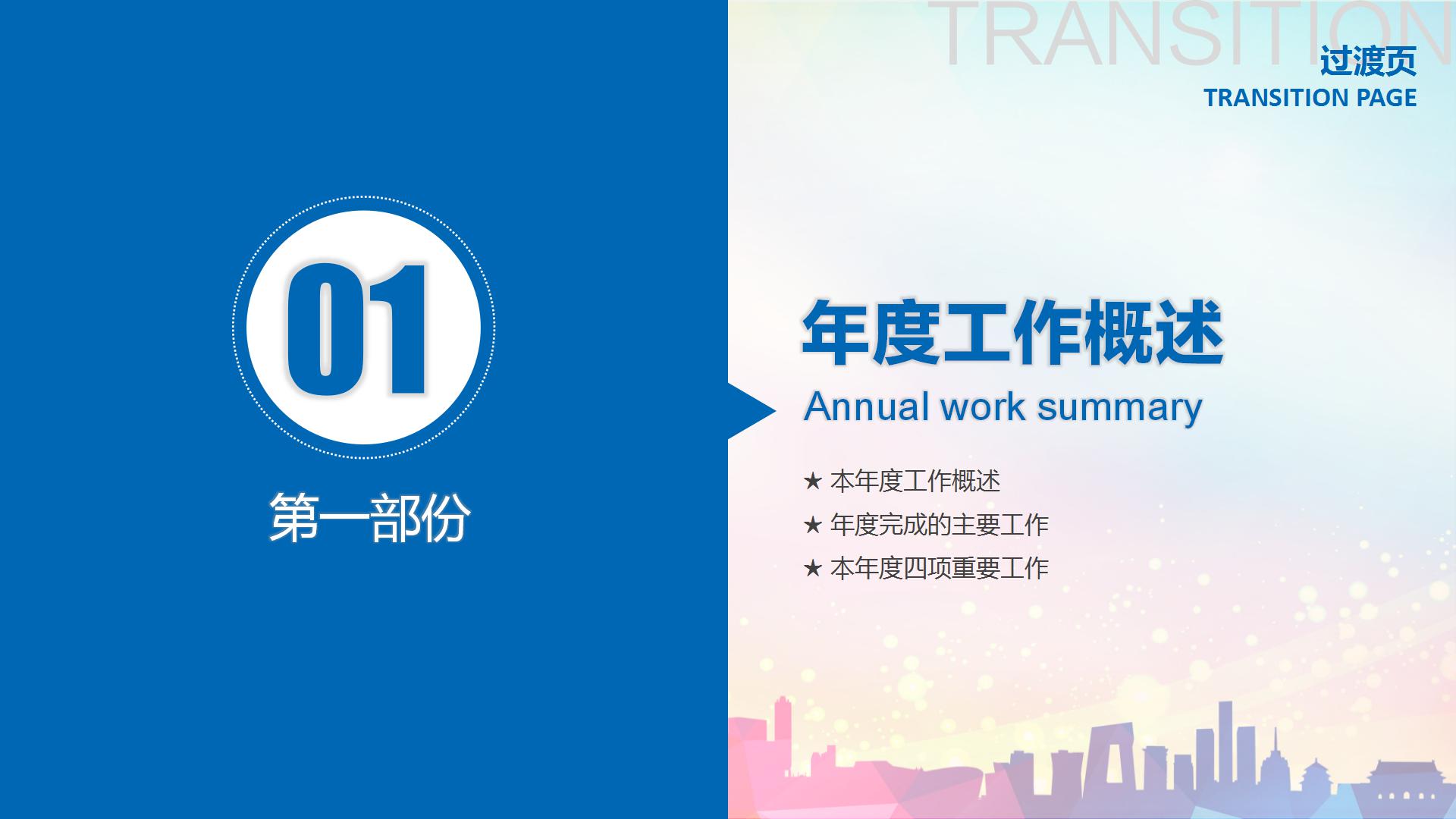 励志创意工作汇报个人述职报告ppt模板