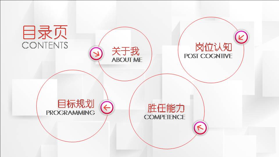 微粒体的曲线设计竞聘ppt模板