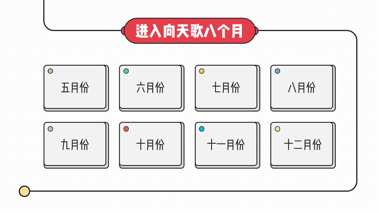 展示设计个人总结ppt模板