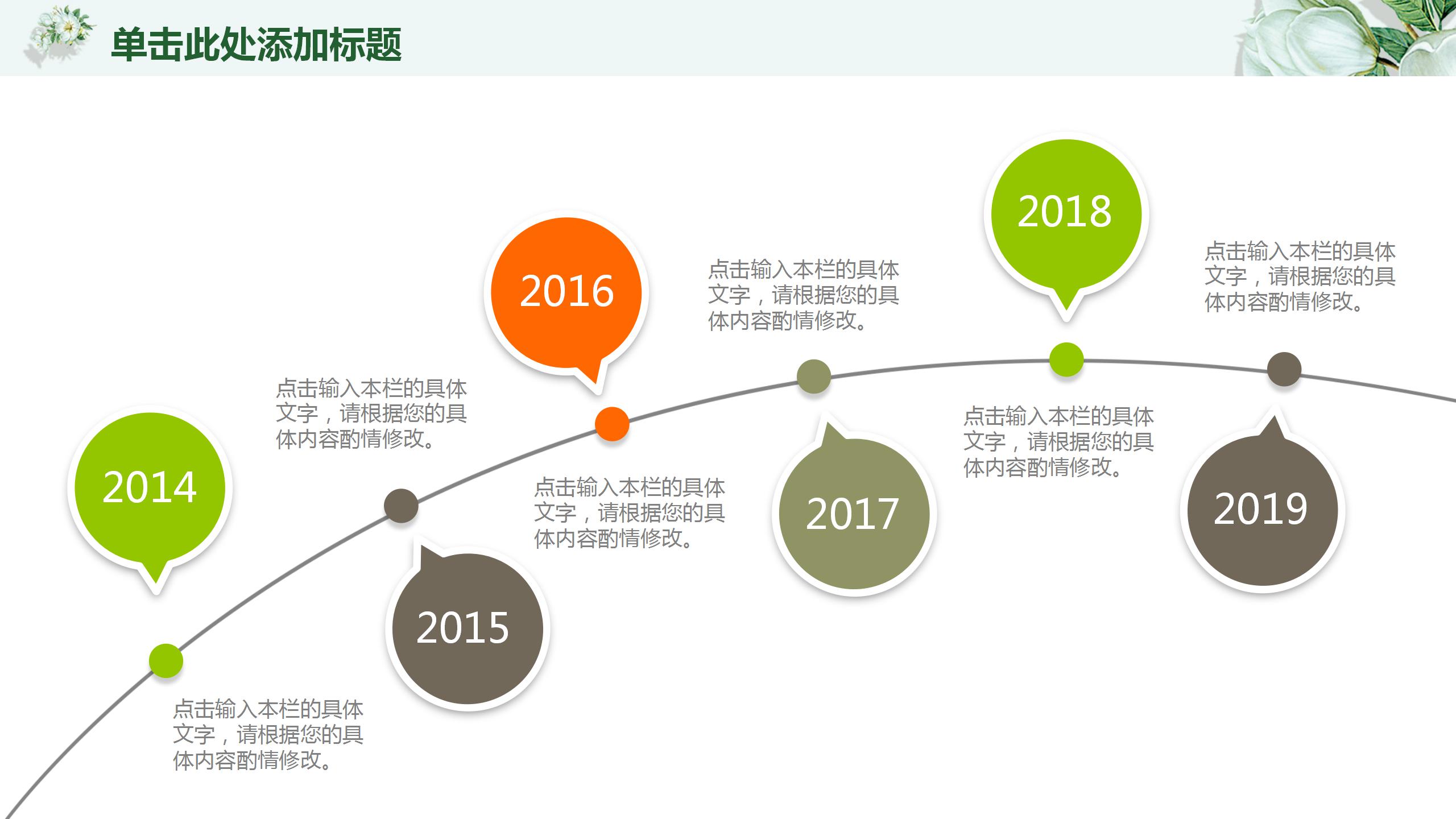 小清新工作总结报告通用ppt模板