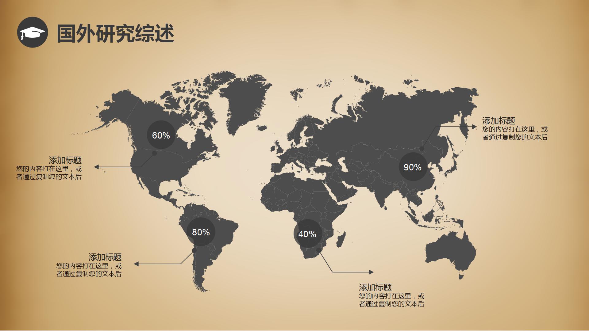 稳重复古论文答辩ppt模板