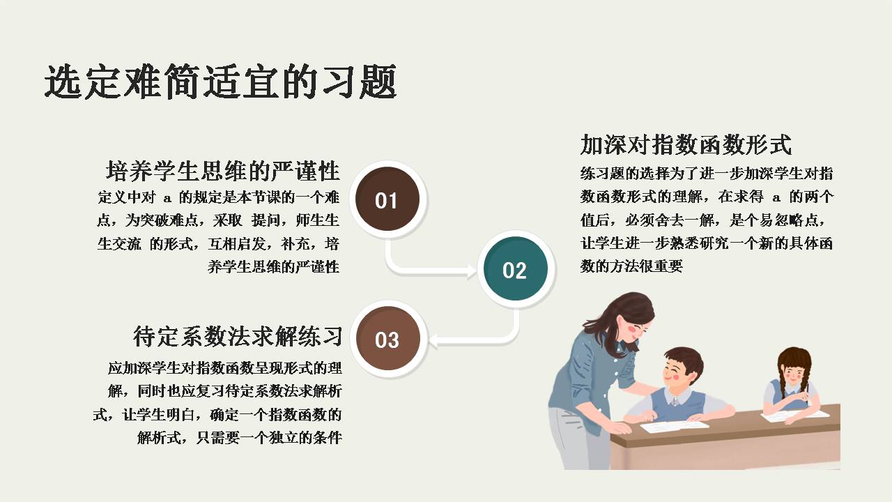 指数函数及其性质课件ppt模板