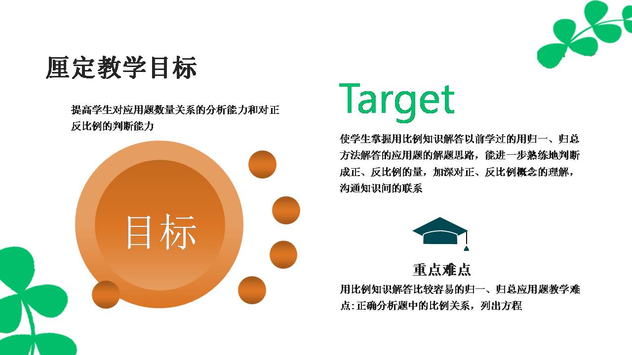 用比例解决问题课件ppt模板