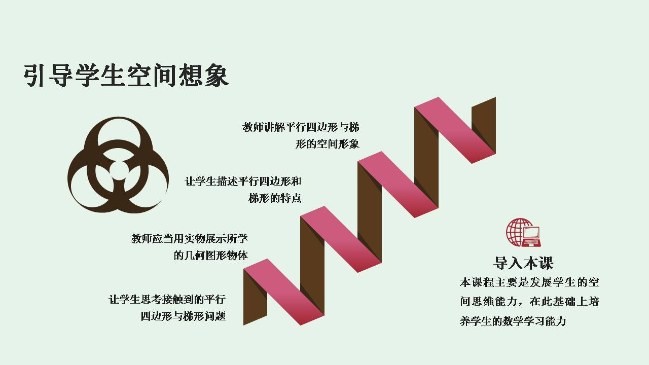 四年级平行四边形和梯形数学课件ppt