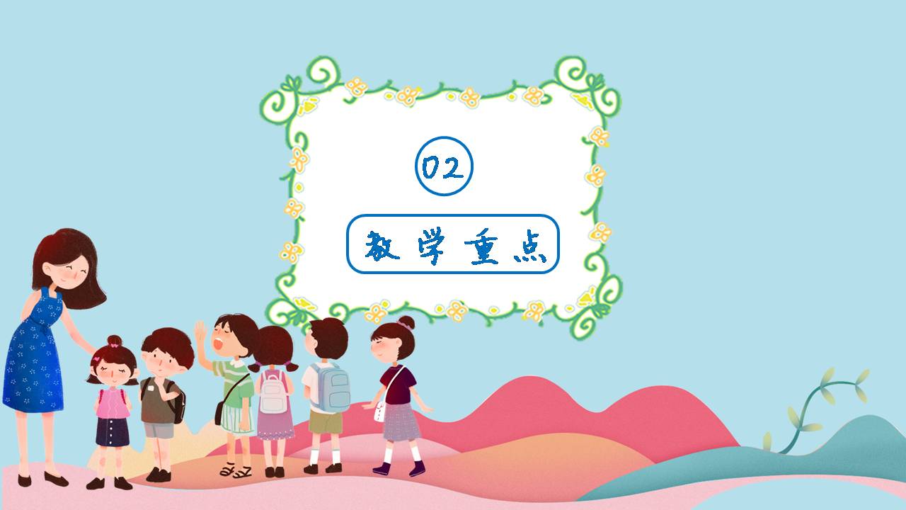 认识图形ppt课件