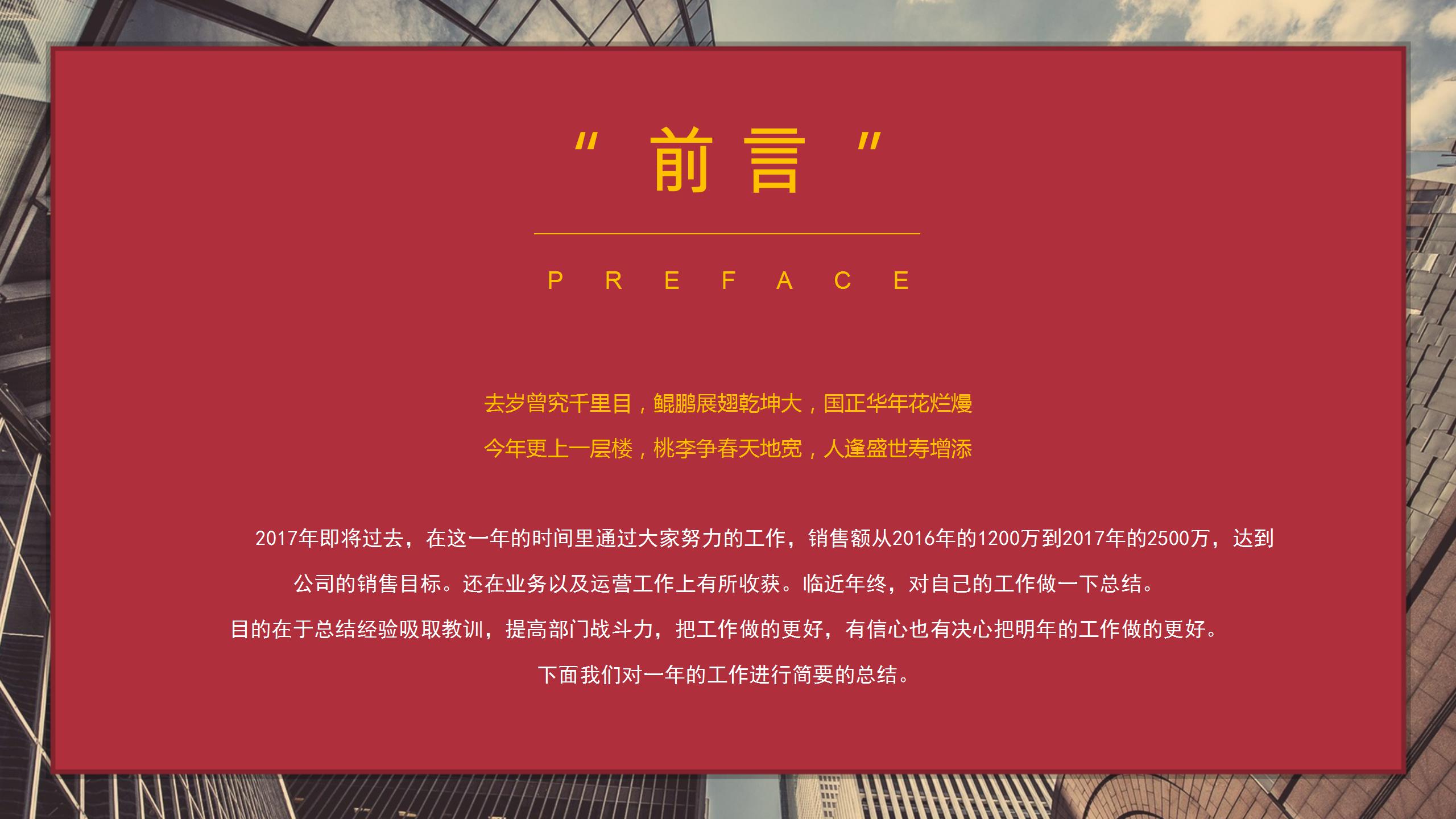红色背景年终工作总结商务ppt模板
