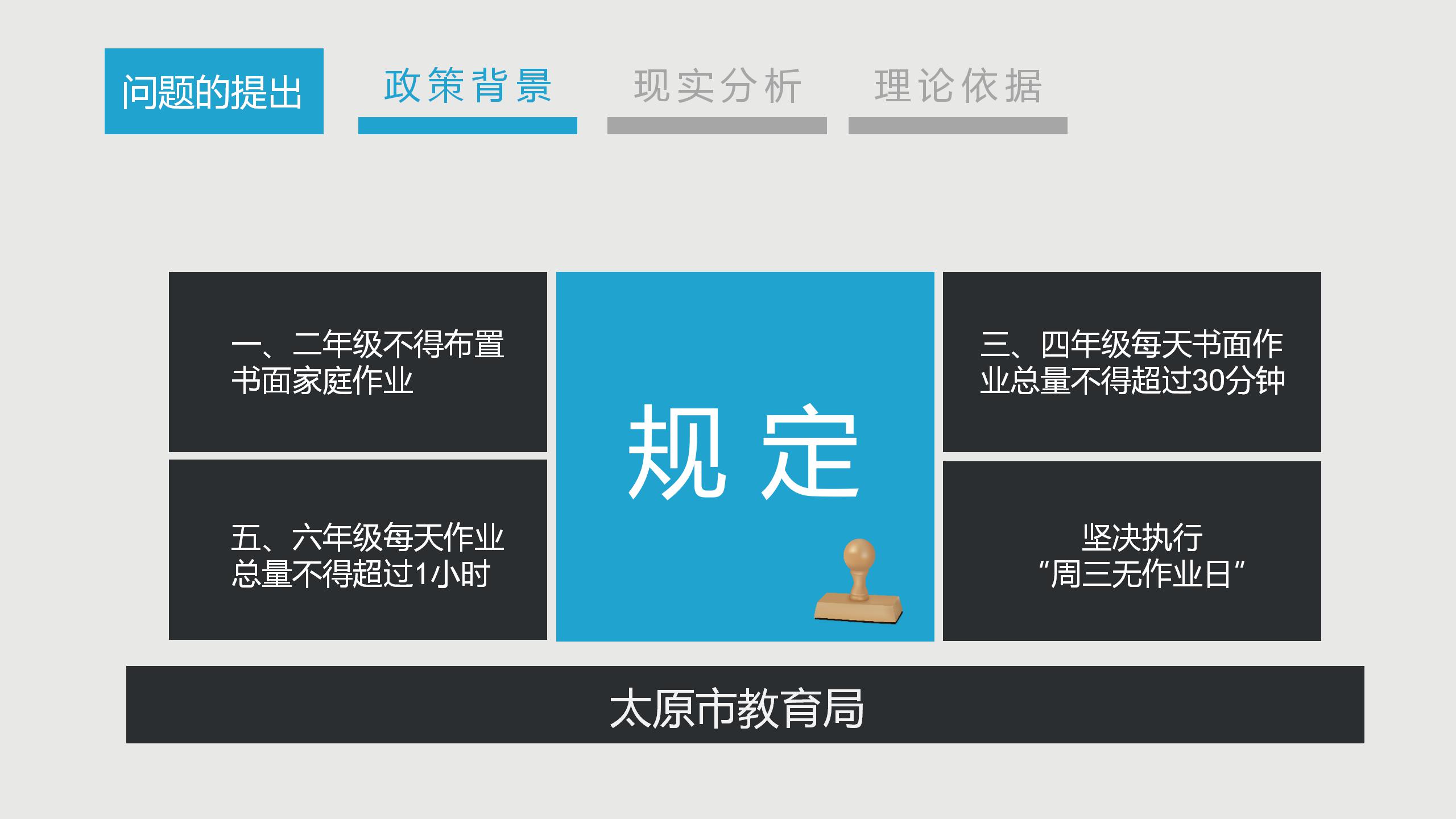 蓝色简约结题报告学术讨论答辩ppt模板