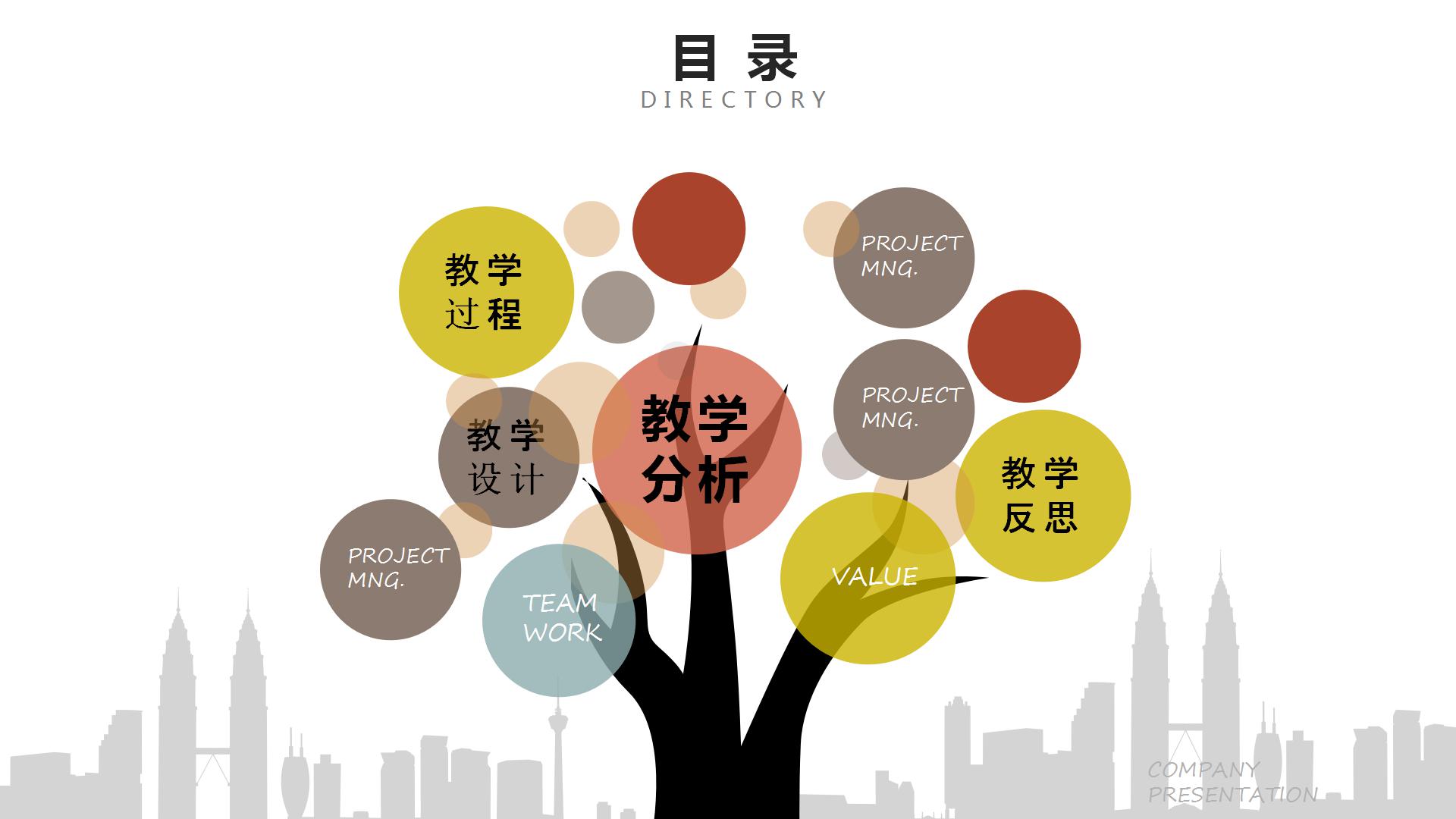 彩色卡通教育培训机构教学设计ppt模板