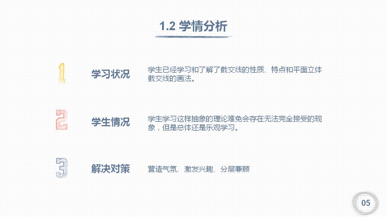 手绘教育公开课说课ppt模板