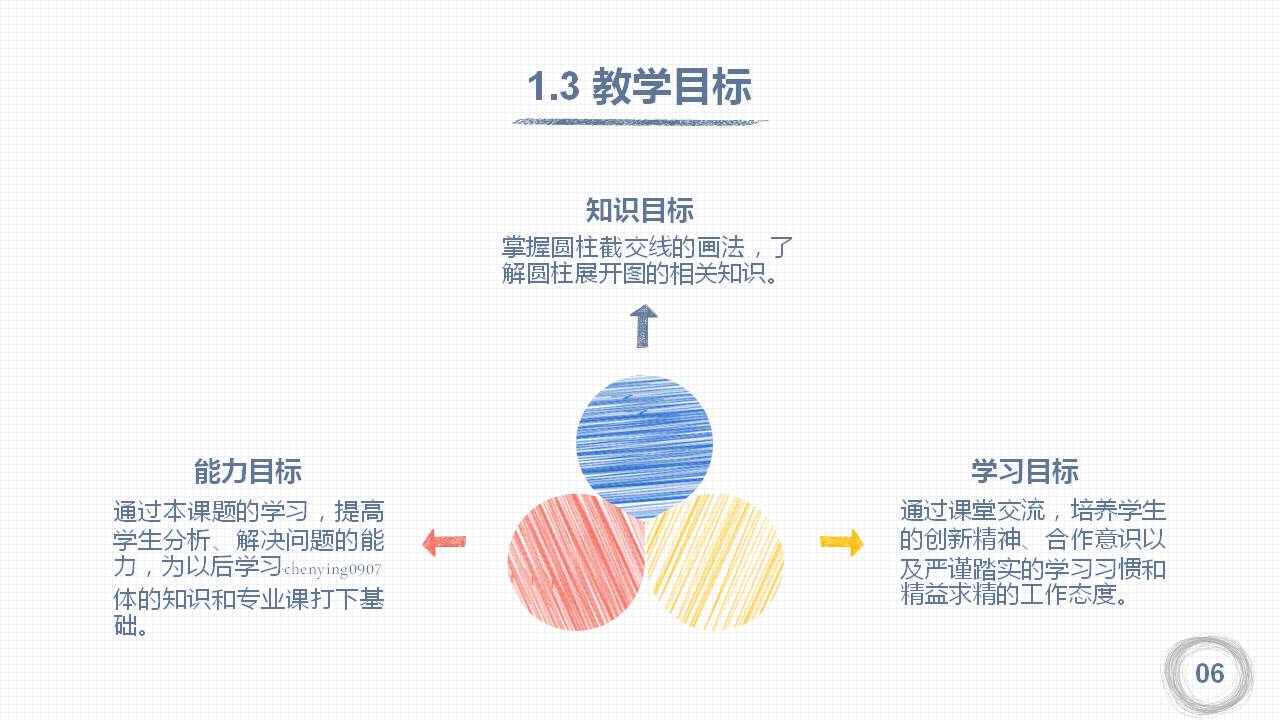 手绘教育公开课说课ppt模板