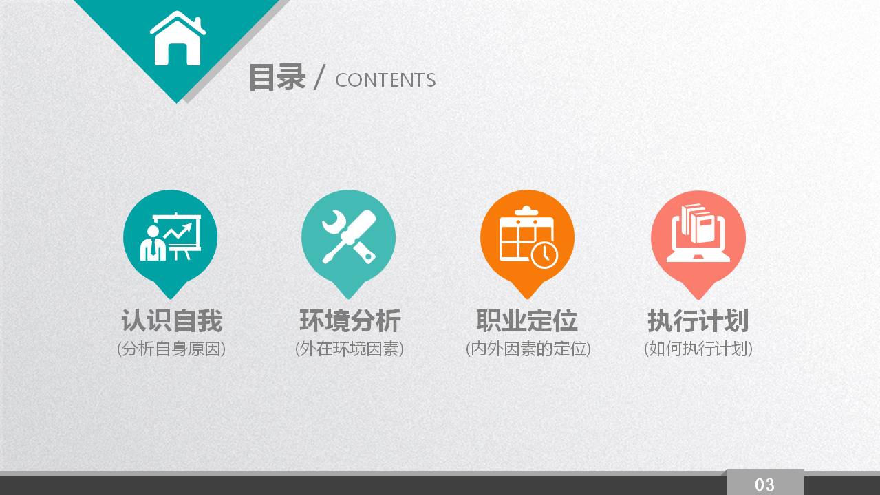 大学生入职职业生涯规划ppt模板