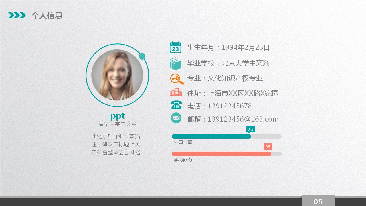 大学生入职职业生涯规划ppt模板