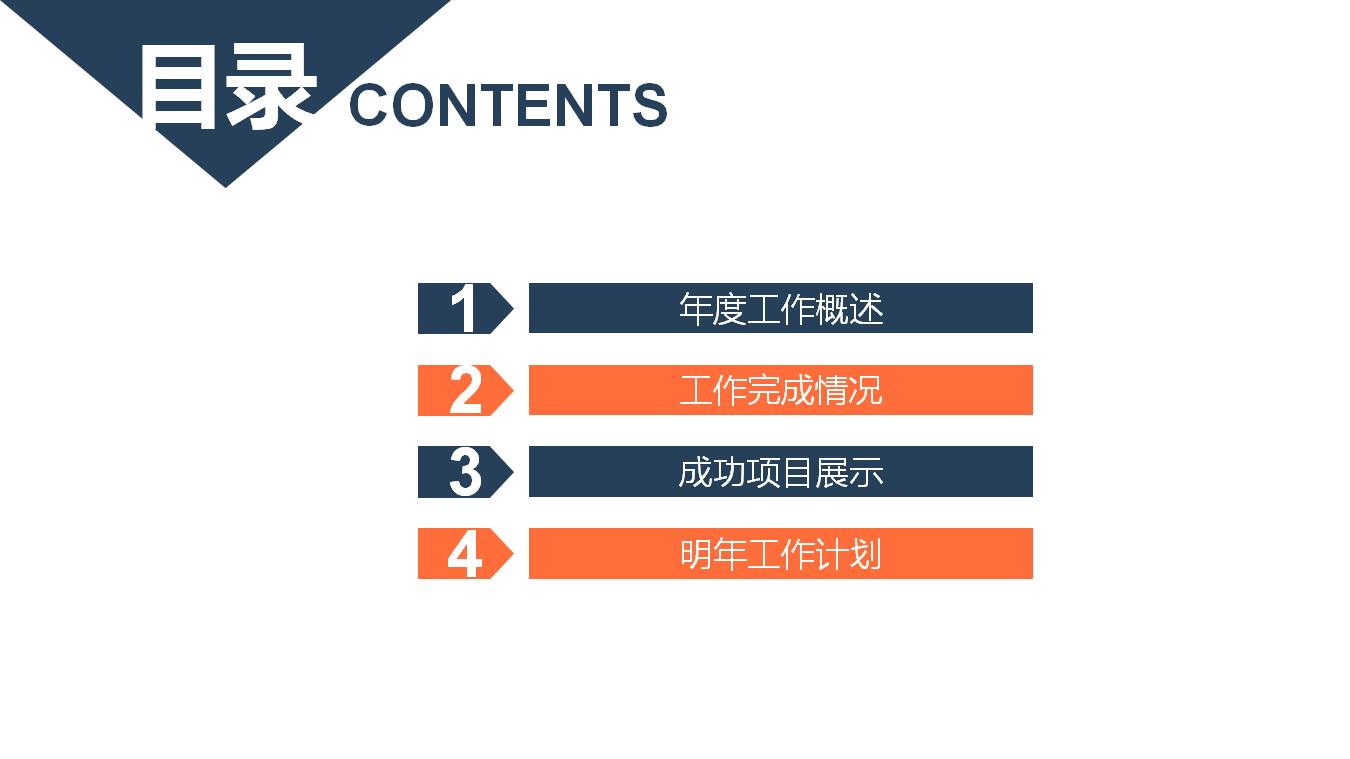 白领办公大学生职业生涯个人规划ppt模板